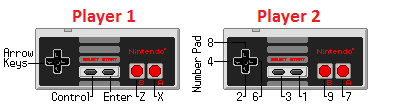NES, Nintendo, Famicom Control